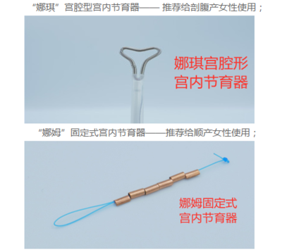 規(guī)范網絡平臺醫(yī)療器械銷售 以娜姆娜琪宮內節(jié)育器為例